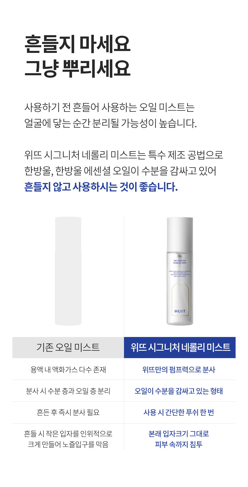 위뜨 시그니처 네롤리 미스트 100ml