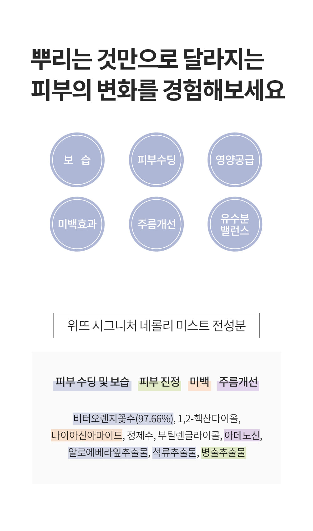 위뜨 시그니처 네롤리 미스트 100ml